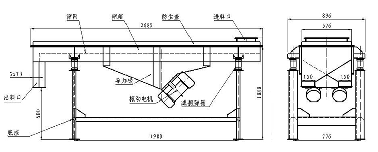 直线振动筛结构图