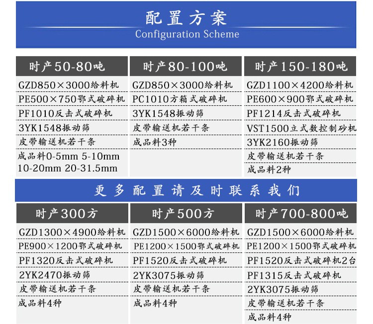 制砂生产线